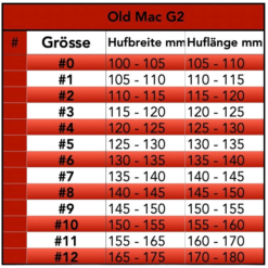 Grössentabelle Old Mac G2